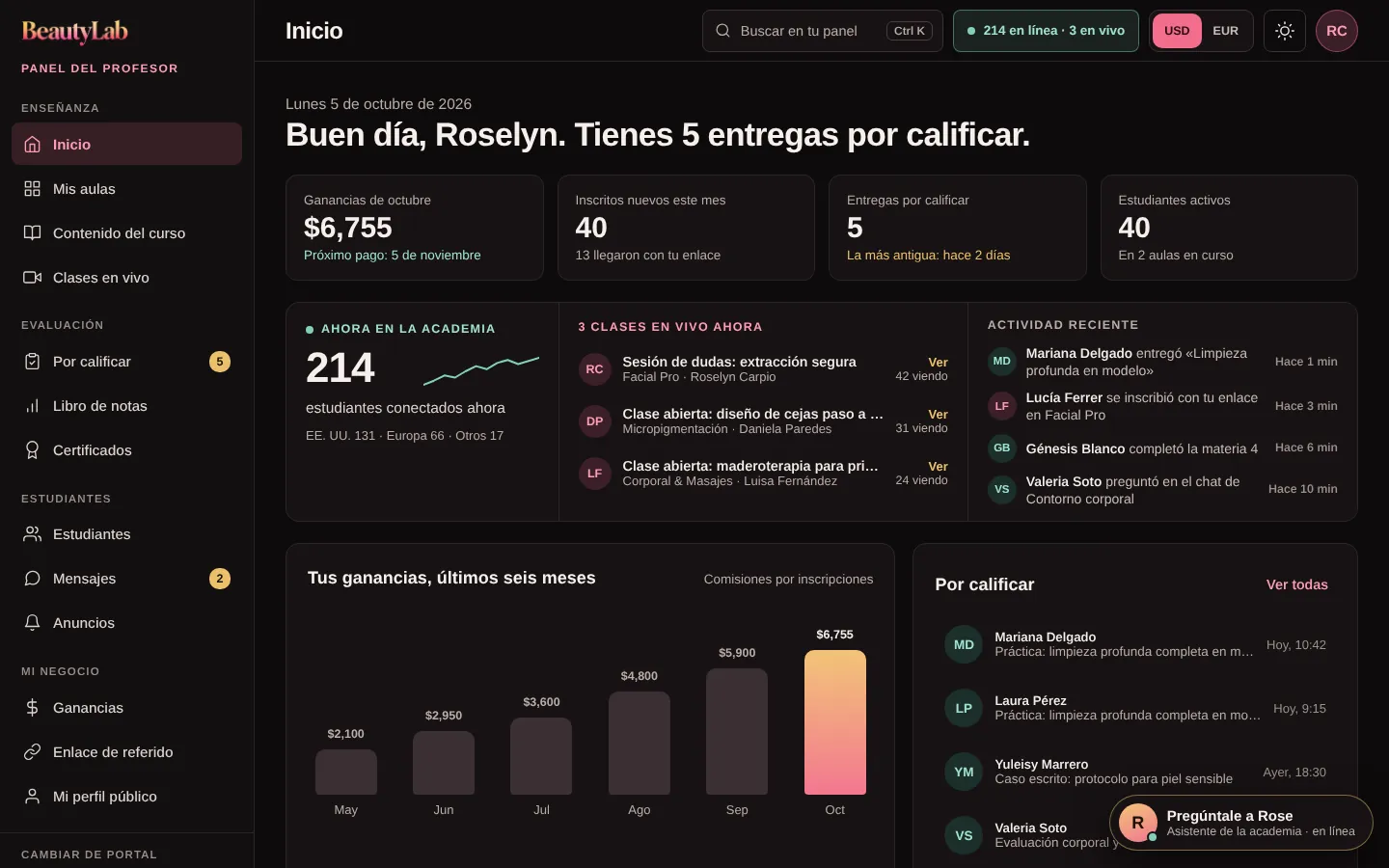 Inicio del panel del profesor